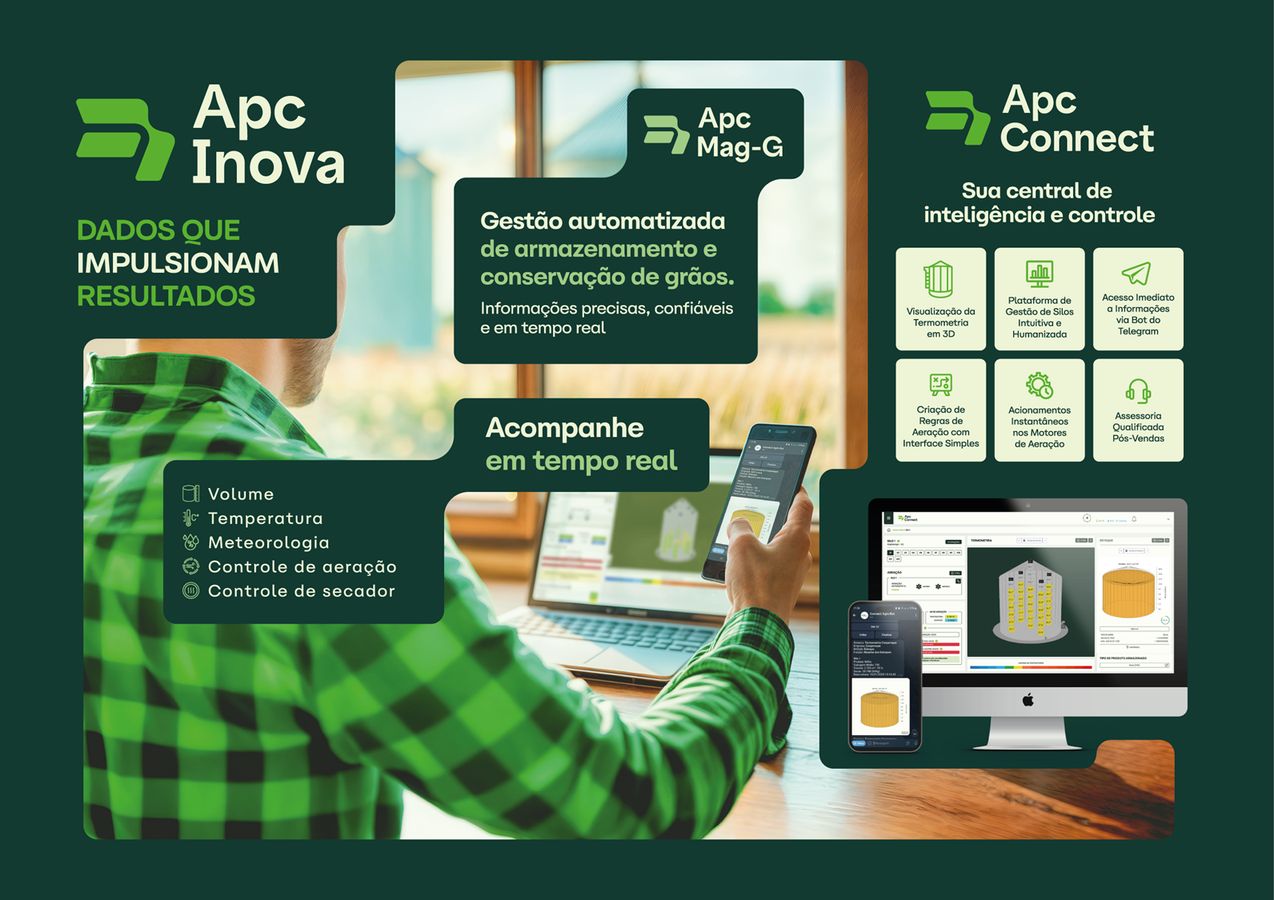 Sistema de termometria e automação no celular